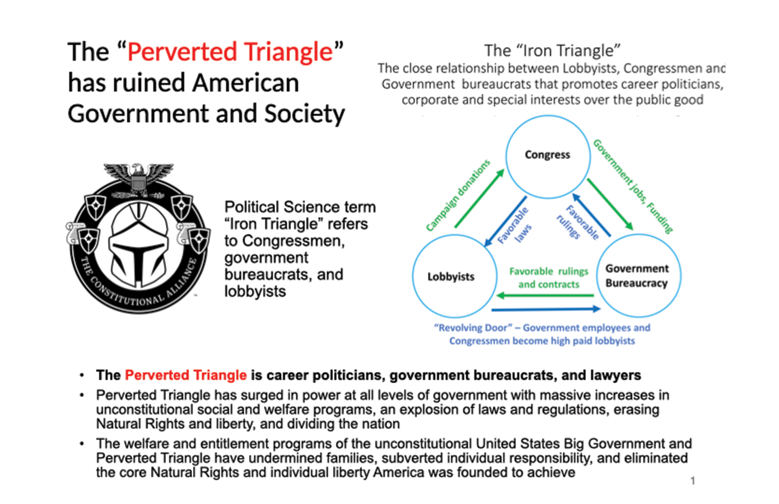 Exhibit 20: The Perverted Triangle — career politicians, government bureaucrats, and lawyers — has ruined American Government and Society
